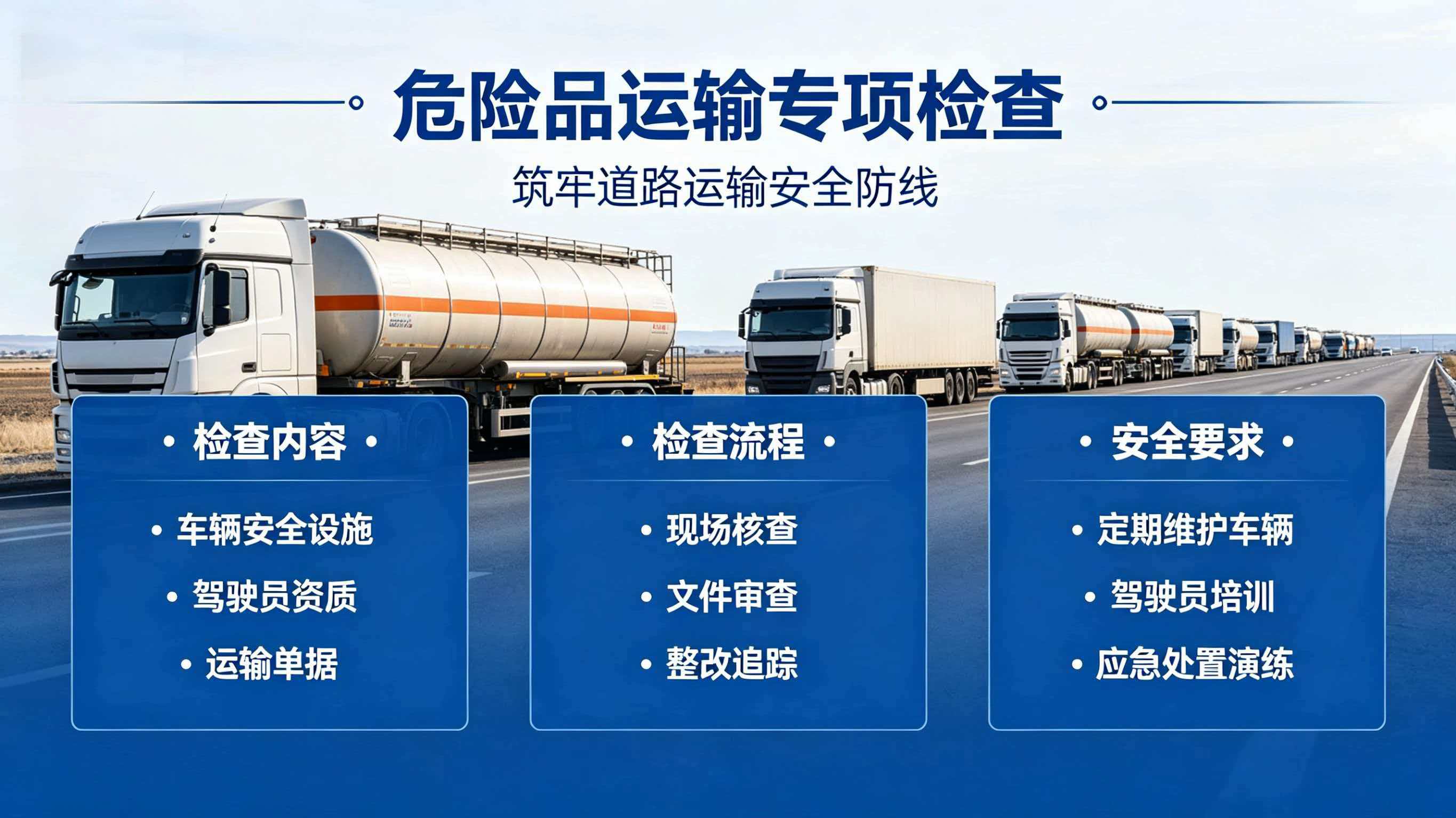 开展危险品运输专项检查，筑牢道路运输安全防线。